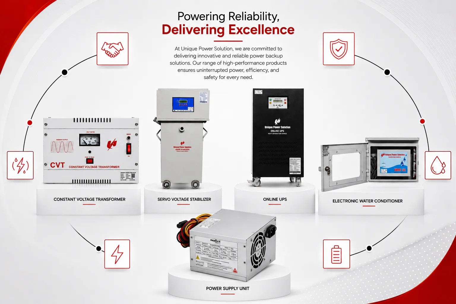 Unique Power Solution Manufacturing Facility & Products
